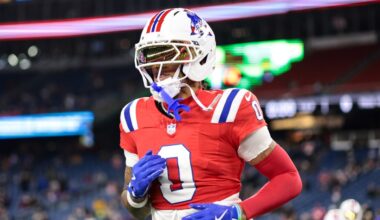 Instant grades for Christian Gonzalez contract extension with Patriots