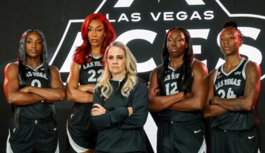 WNBA: A’ja Wilson, defending champion Las Vegas Aces still intimidate