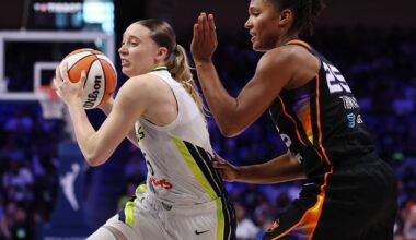 Paige Bueckers, Arike Ogunbowale lead Wings past Mercury for Dallas' sixth straight win