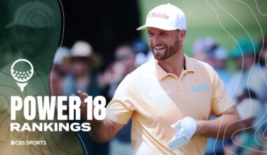 Golf rankings: Scottie Scheffler goes distance in Power 18, Wyndham Clark rises