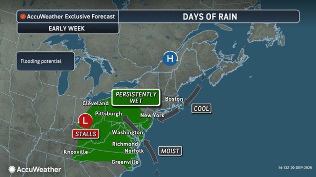 Upcoming nor'easter threatens flooding, gusty winds and beach erosion in mid-Atlantic