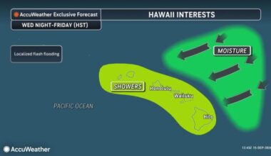 Norbert may raise flood risk in Hawaii after deadly hurricane summer