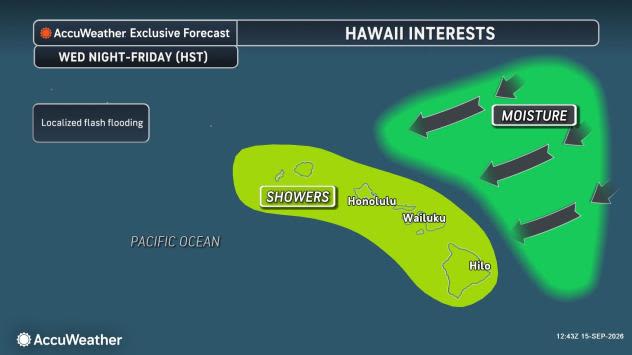 Norbert may raise flood risk in Hawaii after deadly hurricane summer