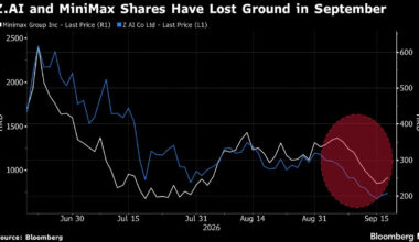 Traders Eye Xi-Trump Meet for Clues on AI Rivalry, Yuan Outlook