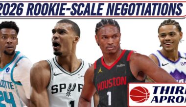 Amen Thompson and the NBA’s rookie-extension slowdown