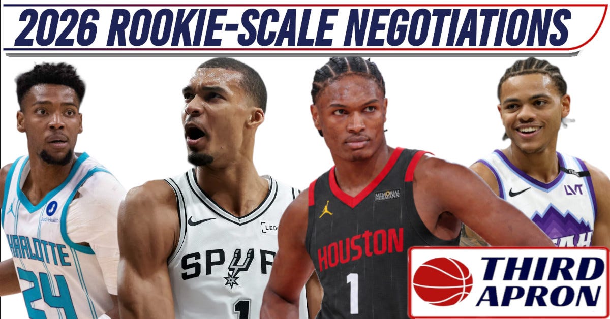 Amen Thompson and the NBA’s rookie-extension slowdown
