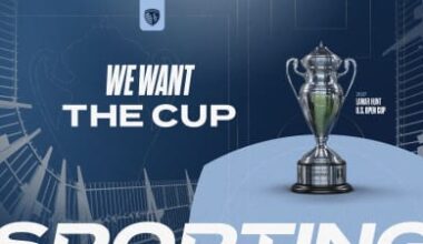 U.S. Soccer announces format for 2027 Lamar Hunt U.S. Open Cup