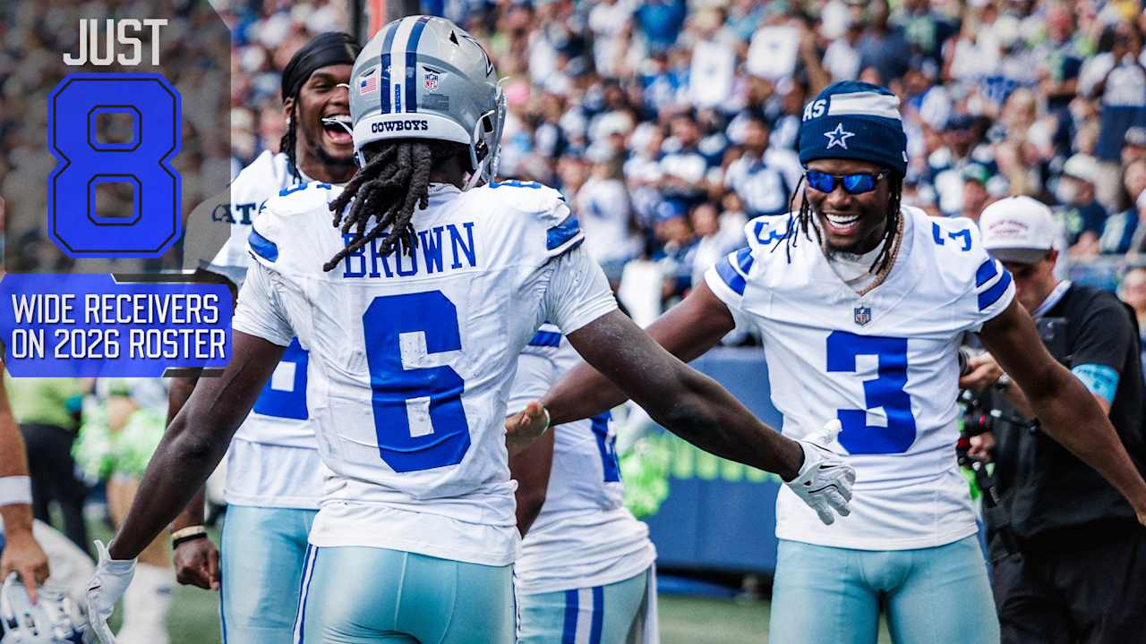 Dallas Cowboys logo