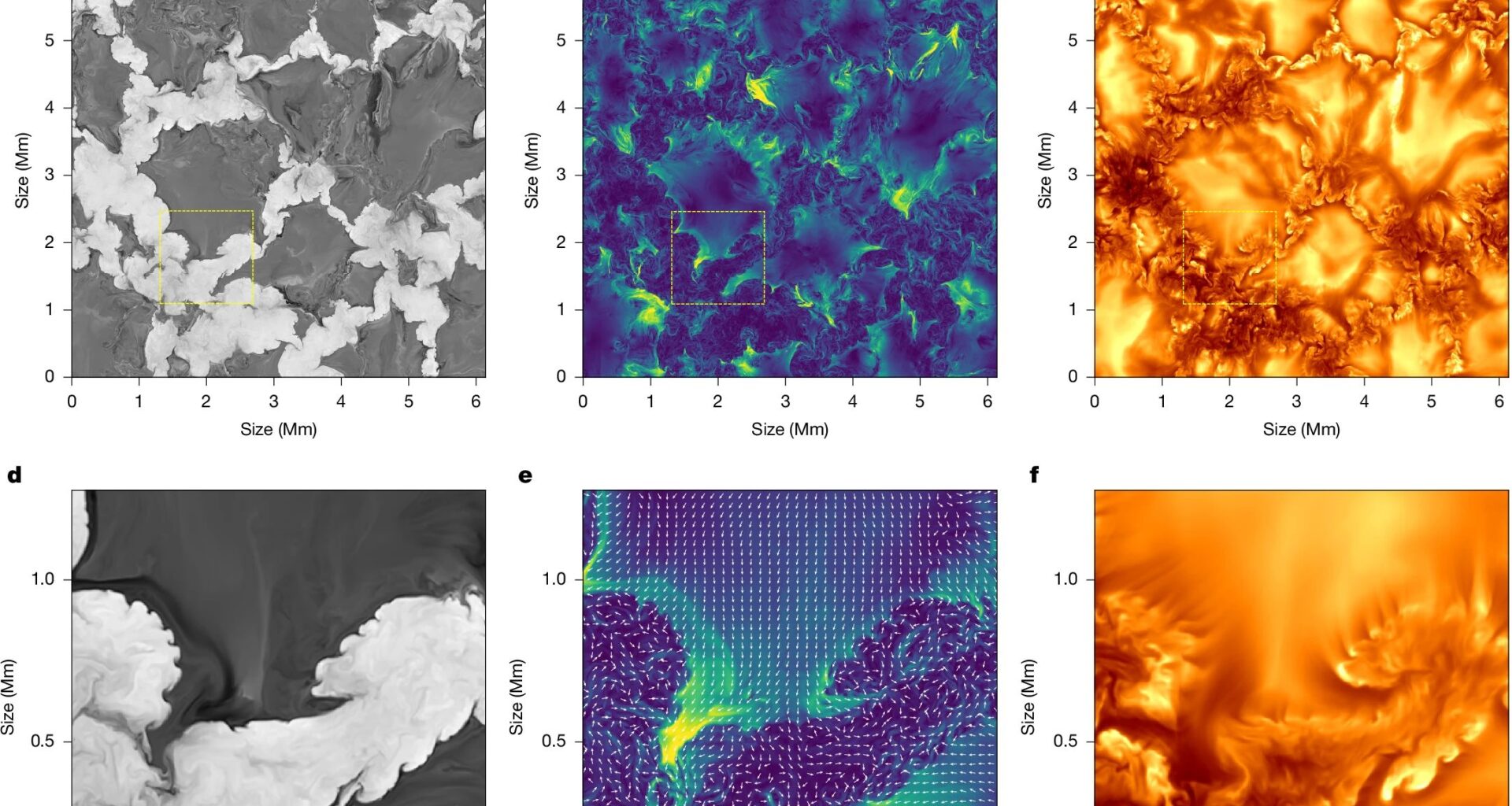 Kelvin–Helmholtz Instabilities Found To Drive Plasma Mixing On The Sun