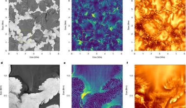 Kelvin–Helmholtz Instabilities Found To Drive Plasma Mixing On The Sun