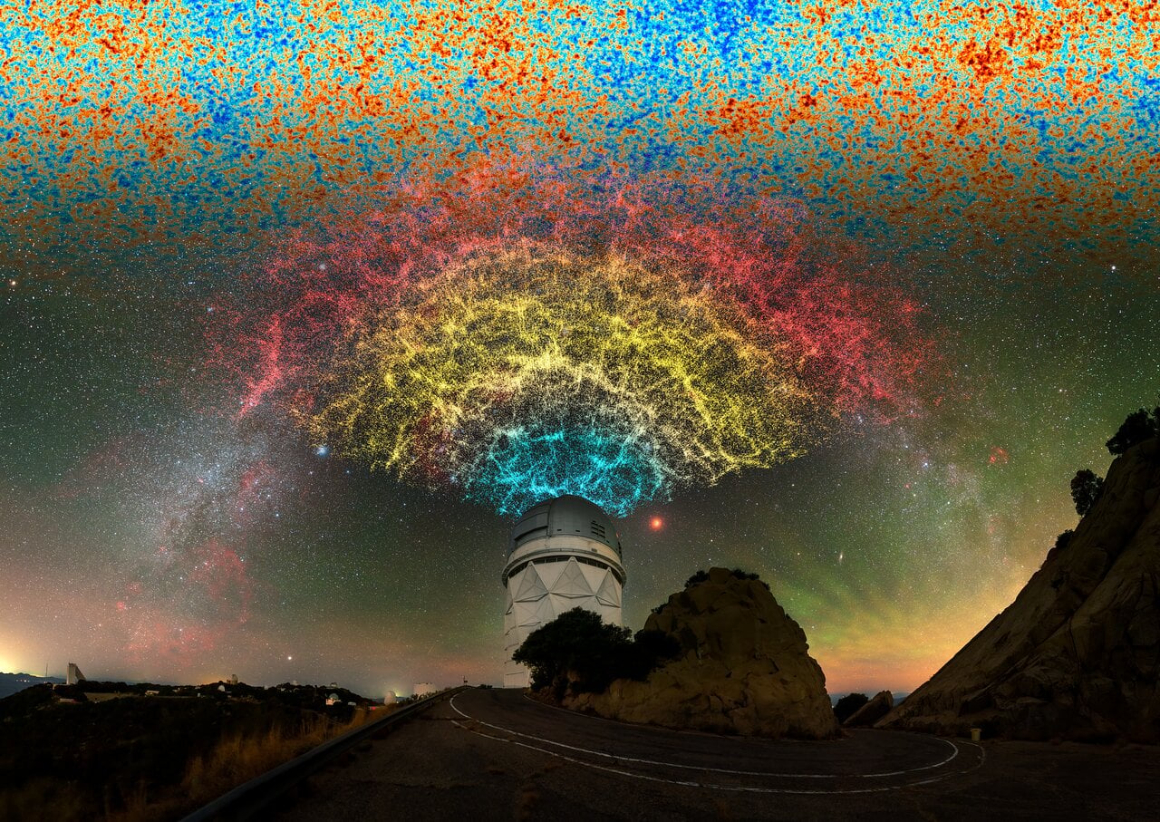The Dark Energy Spectroscopic Instrument has released the largest 2D map of the Universe. Credit: NSF NOIRLab