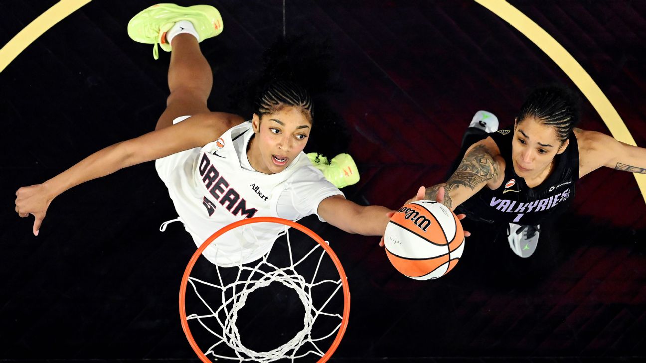 Which WNBA players have the most rebounds in a game?