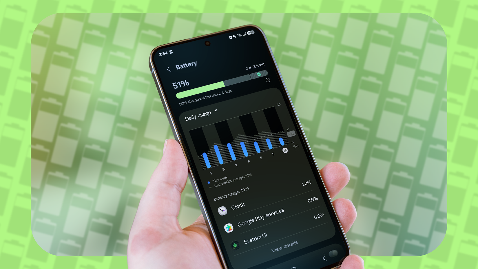 Samsung Galaxy phone showing battery usage and remaining charge