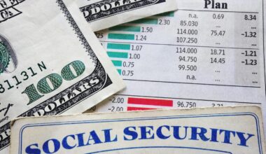 A close-up shot featuring a stack of U.S. hundred-dollar bills partially covering a financial document titled 'Retirement Plan', which displays various numbers and bar charts. Below these, a blue and white Social Security card is partially visible.