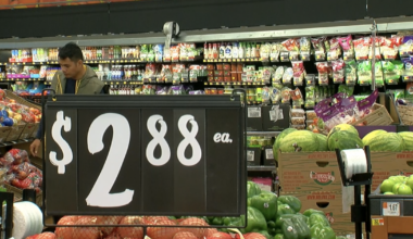 Interactive: Here's why grocery prices may not be coming down anytime soon