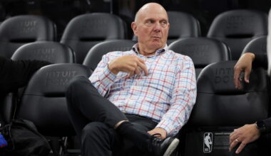 NBA suspends Clippers owner Steve Ballmer, fines Kawhi Leonard in salary cap scandal