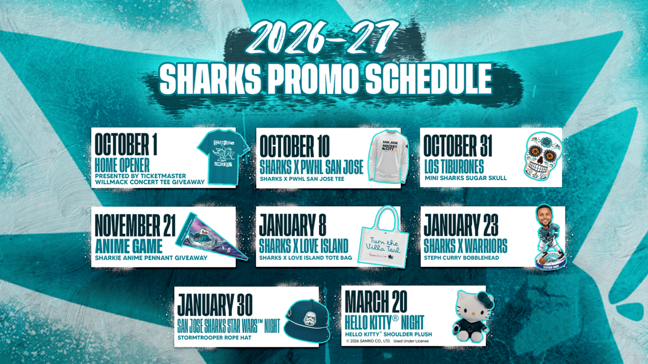 Star Wars™, Hello Kitty® and Anime games headline Sharks 2026-27 promotional schedule