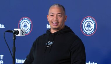 What the Starting Lineup Ty Lue Just Revealed Says About the 2026-27 Clippers
