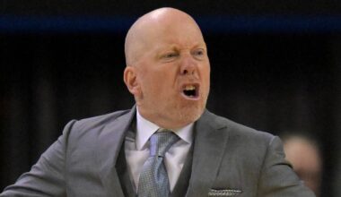 What UCLA's Shrinking 2027 Recruiting Board Could Signal