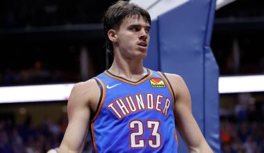 OKC Thunder Two-Way Players Must Take Advantage of Opportunity in Atlanta
