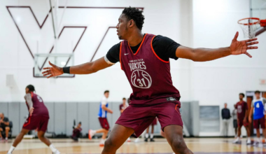 Virginia Tech Men's Basketball 2026-27 Positional Preview: Frontcourt