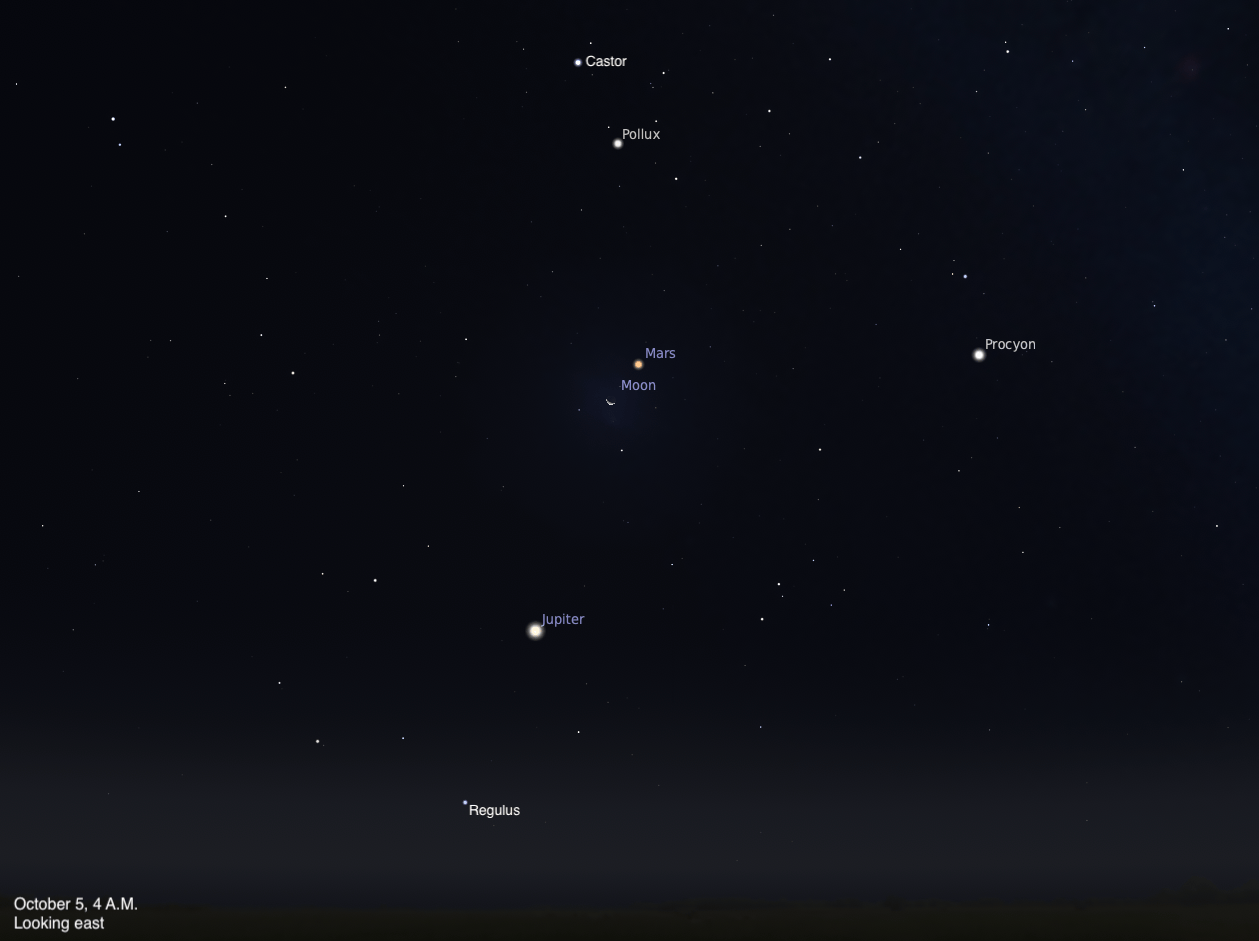Simulated view of a dark predawn sky, dated October 5, 2026, 4 A.M., looking east. Mars and a thin crescent Moon are labeled close together near the center, with Jupiter labeled lower in the frame, Procyon to the right, and Castor and Pollux labeled above, while Regulus appears low near the horizon.