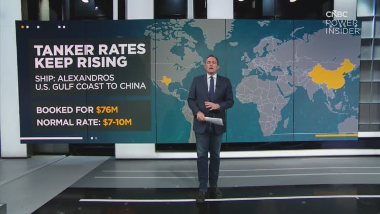 Supertanker rates keep rising