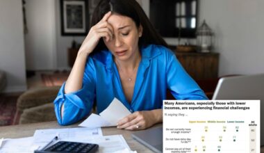 More than a fourth of Americans can’t pay all their monthly bills: study