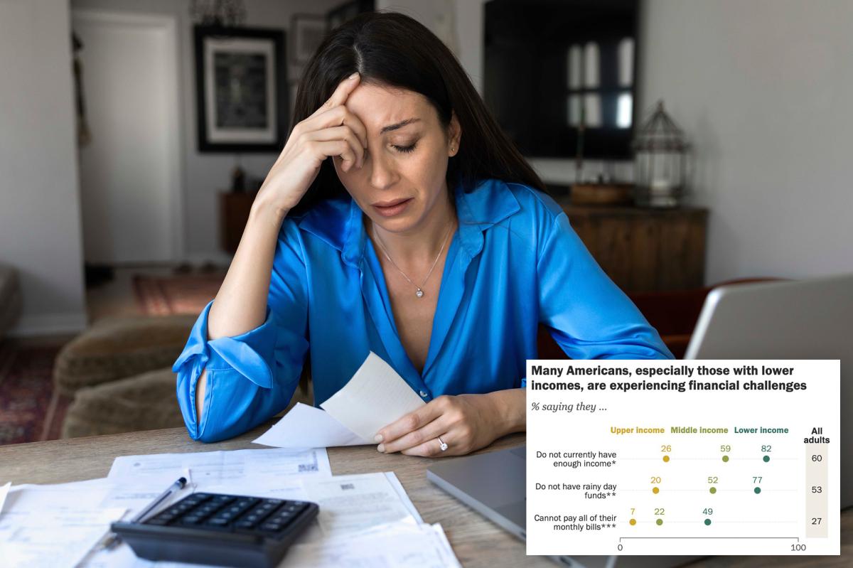More than a fourth of Americans can’t pay all their monthly bills: study