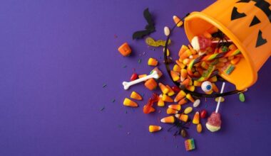 Most Popular Halloween Candy, Ranked