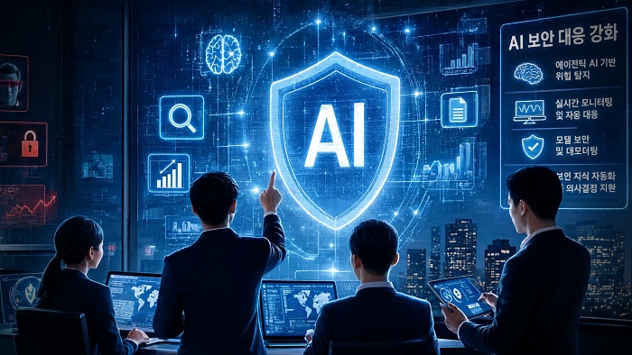 AI hacking threatens foundations of internet security through speed alone