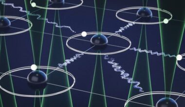 Circular Rydberg Atoms