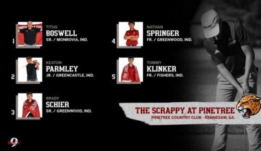 MEN'S GOLF TO COMPETE AT THE SCRAPPY AT PINETREE