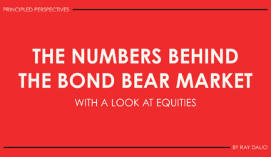 The Numbers Behind the Bond Bear Market (with a Look at Equities)