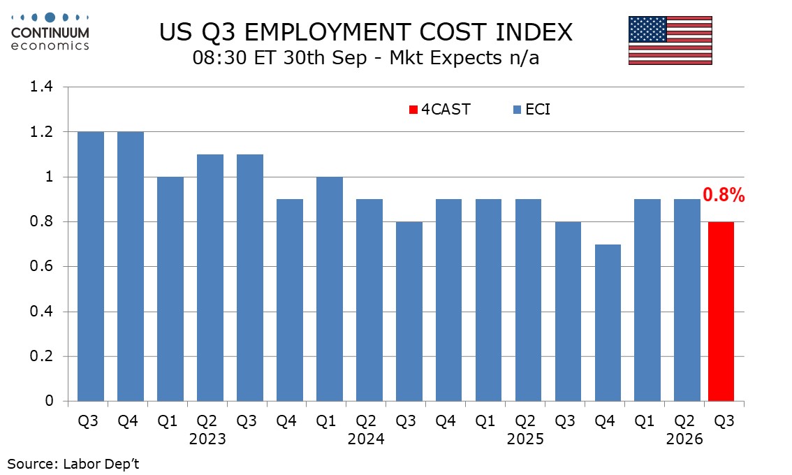Preview: Due September 30 - U.S. Q3 Employment Cost Index -