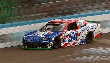 What Just Happened in NASCAR Phoenix Race? How Taylor Gray Crash Went Down