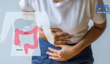 Colon cancer deaths rise as patients get younger
