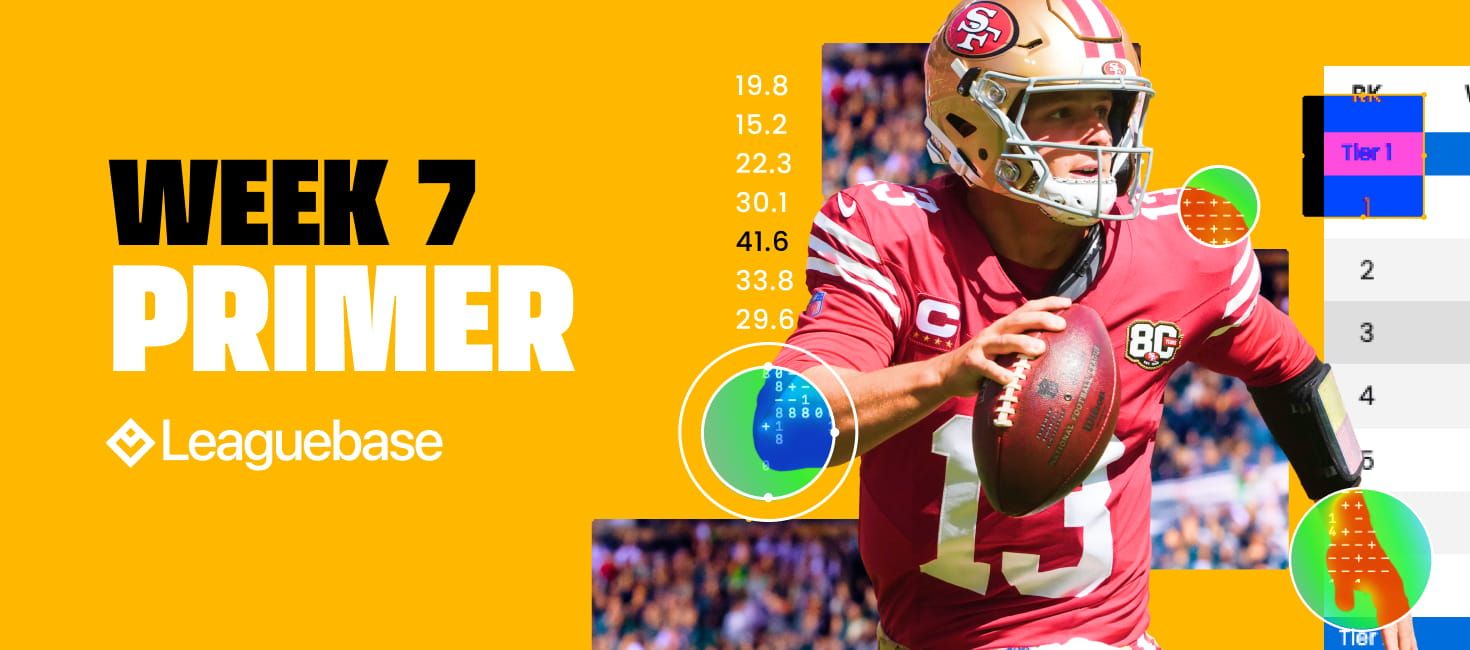 Fantasy Football Primer: Start/Sit Lineup Advice