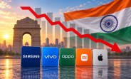 India smartphone shipments drop 26% in Q3 to the lowest level since 2016