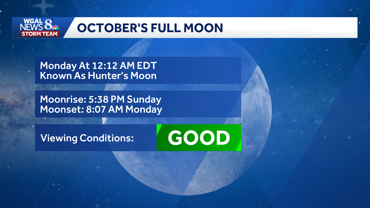 October’s Hunter’s Moon: A Bright Sign of Autumn’s Turning