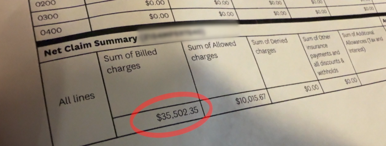 $35,000 statement of charges