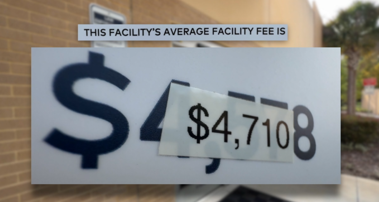 Average facility fee