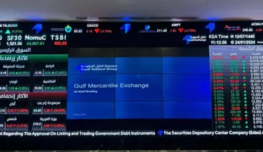 Saudi Stock Market Closes 0.82% Higher, Led by Energy Sector