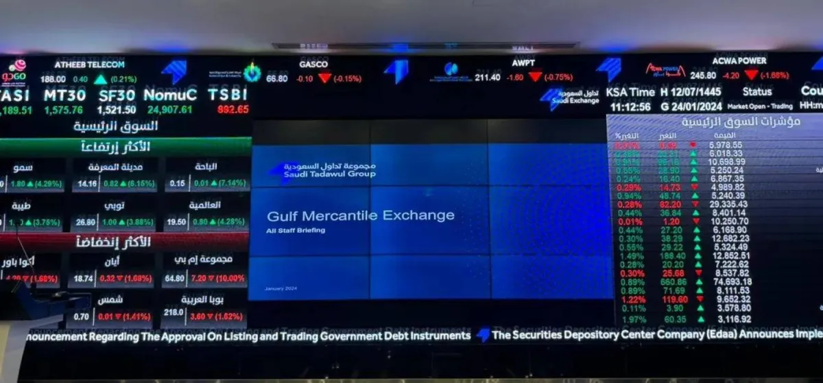 Saudi Stock Market Closes 0.82% Higher, Led by Energy Sector