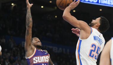 Ajay Mitchell, Shai Gilgeous-Alexander lead injury-riddled Thunder past Suns 125-114 :: WRAL.com