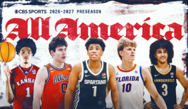 2026-27 CBS Sports Preseason All-America Teams: Thomas Haugh, Jeremy Fears Jr., Tyran Stokes among top stars