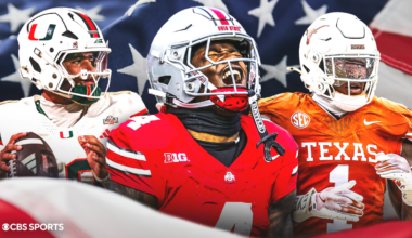 2026 College Football Midseason All-America Team: Big Ten lands most selections at midway point