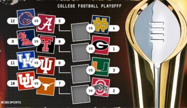2026 College Football Playoff bracket projection: UCLA misses cut, Notre Dame to top 4