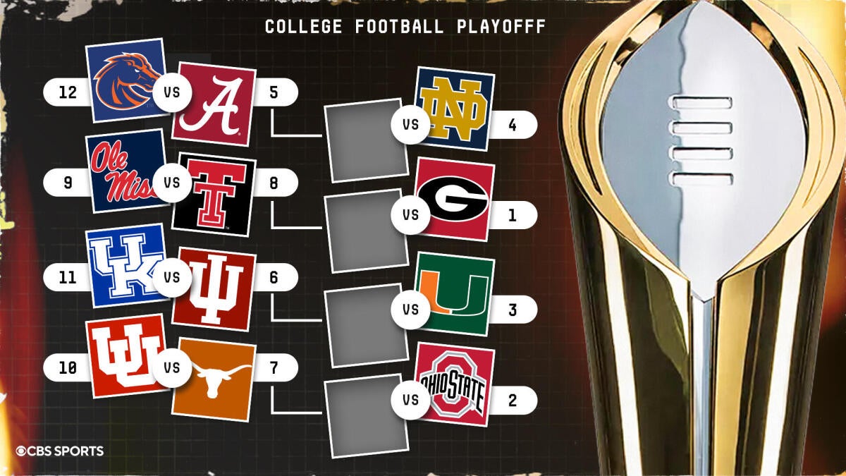 2026 College Football Playoff bracket projection: UCLA misses cut, Notre Dame to top 4