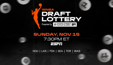 WNBA Draft Lottery 2027 to Take Place Sunday, Nov 15 on ESPN